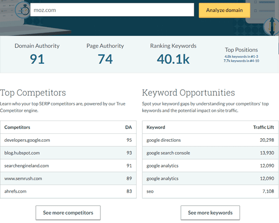 Moz Pro image