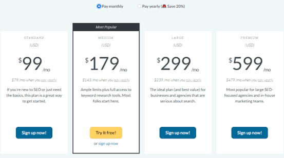 Moz Pro Image - Pricing
