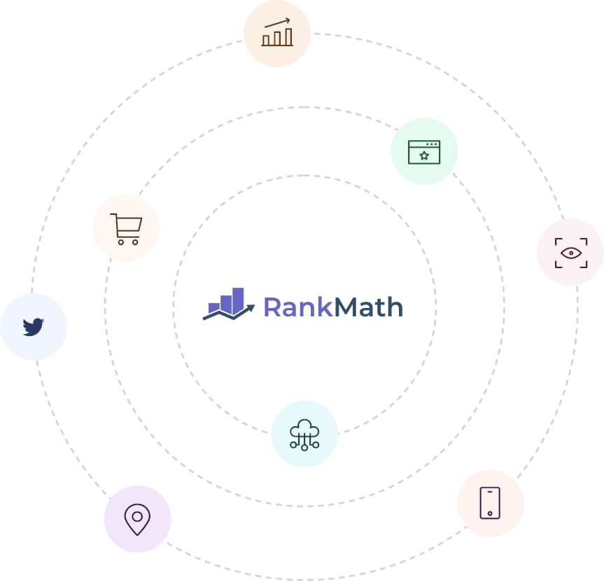Rank Math