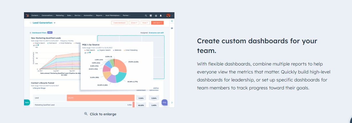 HubSpot CRM - Analytics and Reporting