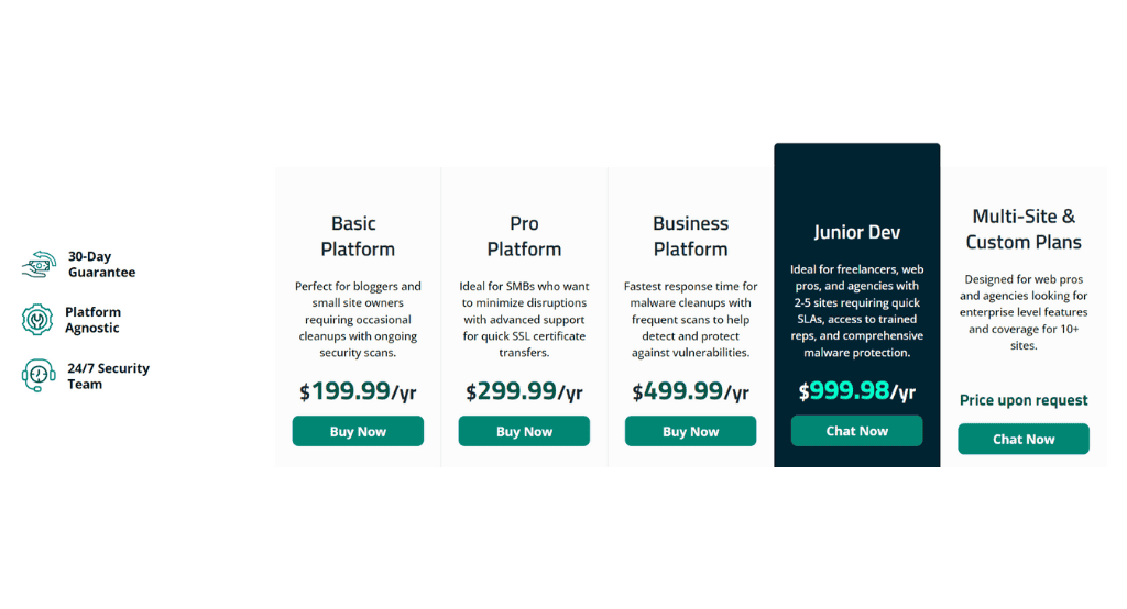 Sucuri Pricing and Plans Image
