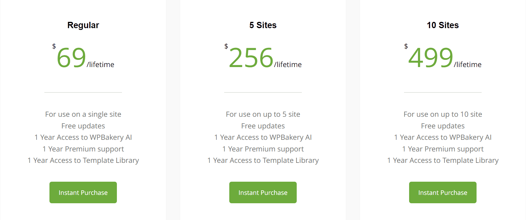 wp bakery Pricing and Plans